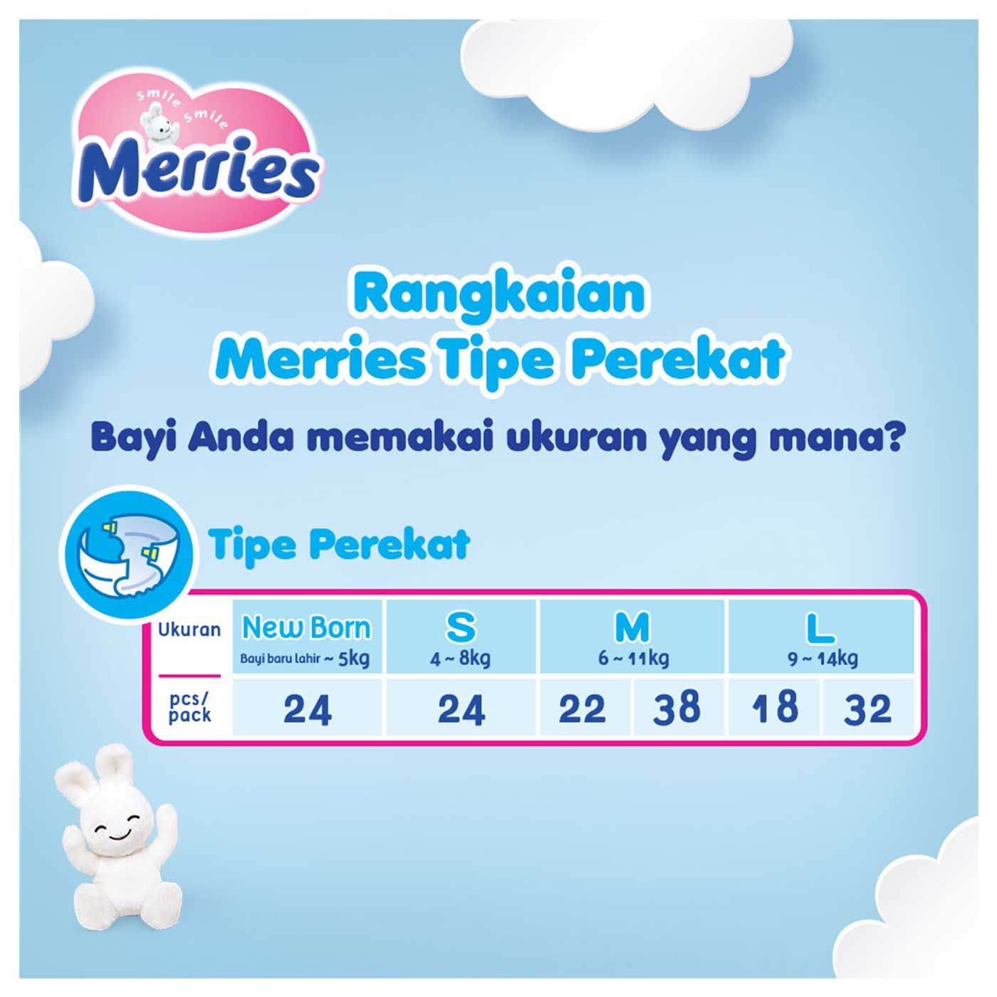 Merries Premium Popok Bayi Perekat M 22 - 6
