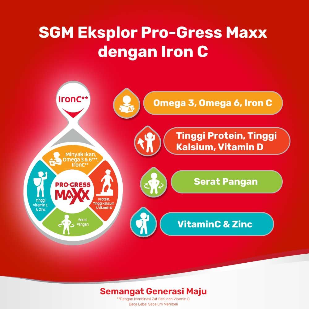 SGM Eksplor Belajar 3+ Pro-GressMaxx Vanilla Susu Bubuk 900GR - 4