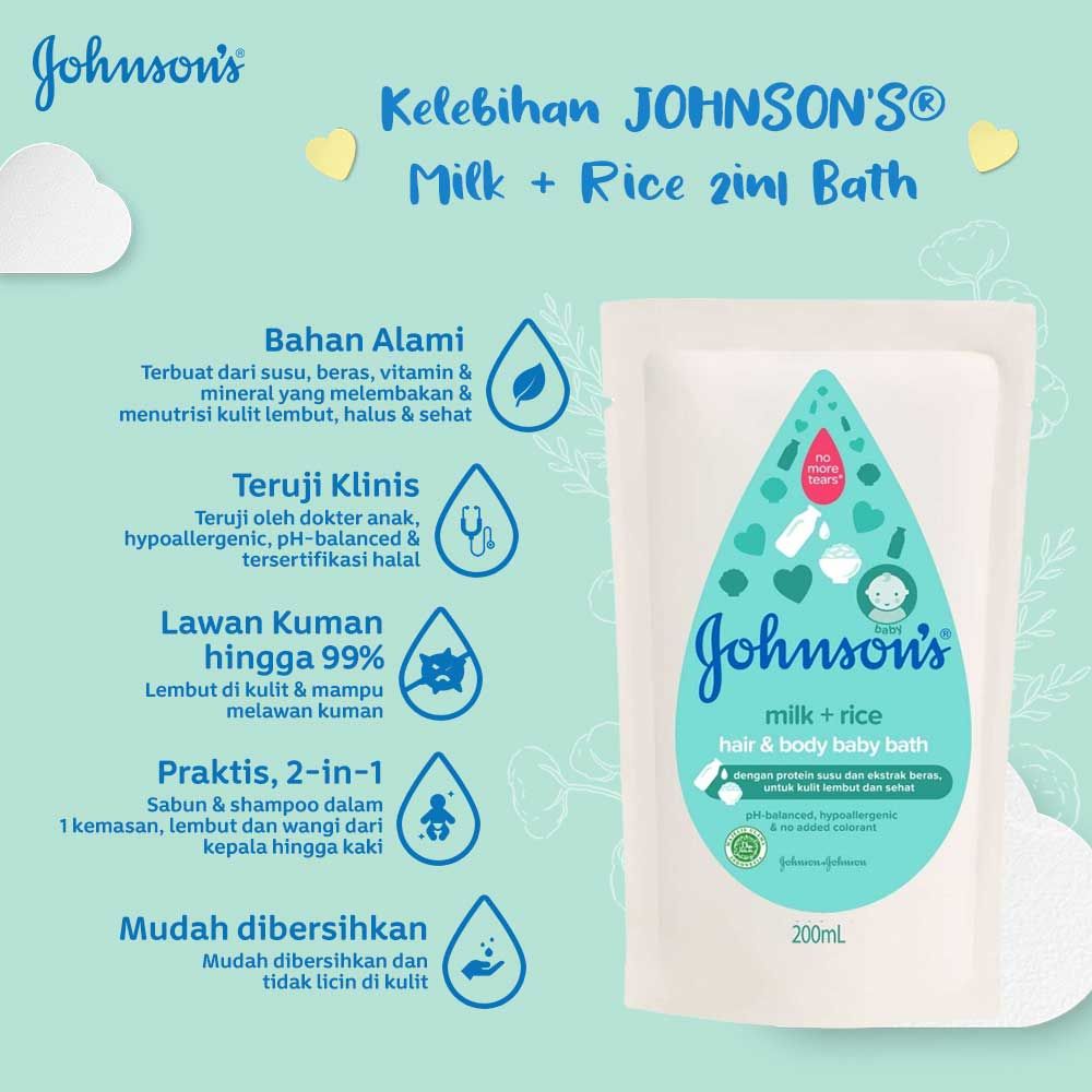 JOHNSON'S Milk & Rice Bath 200ml (Refill) - 3