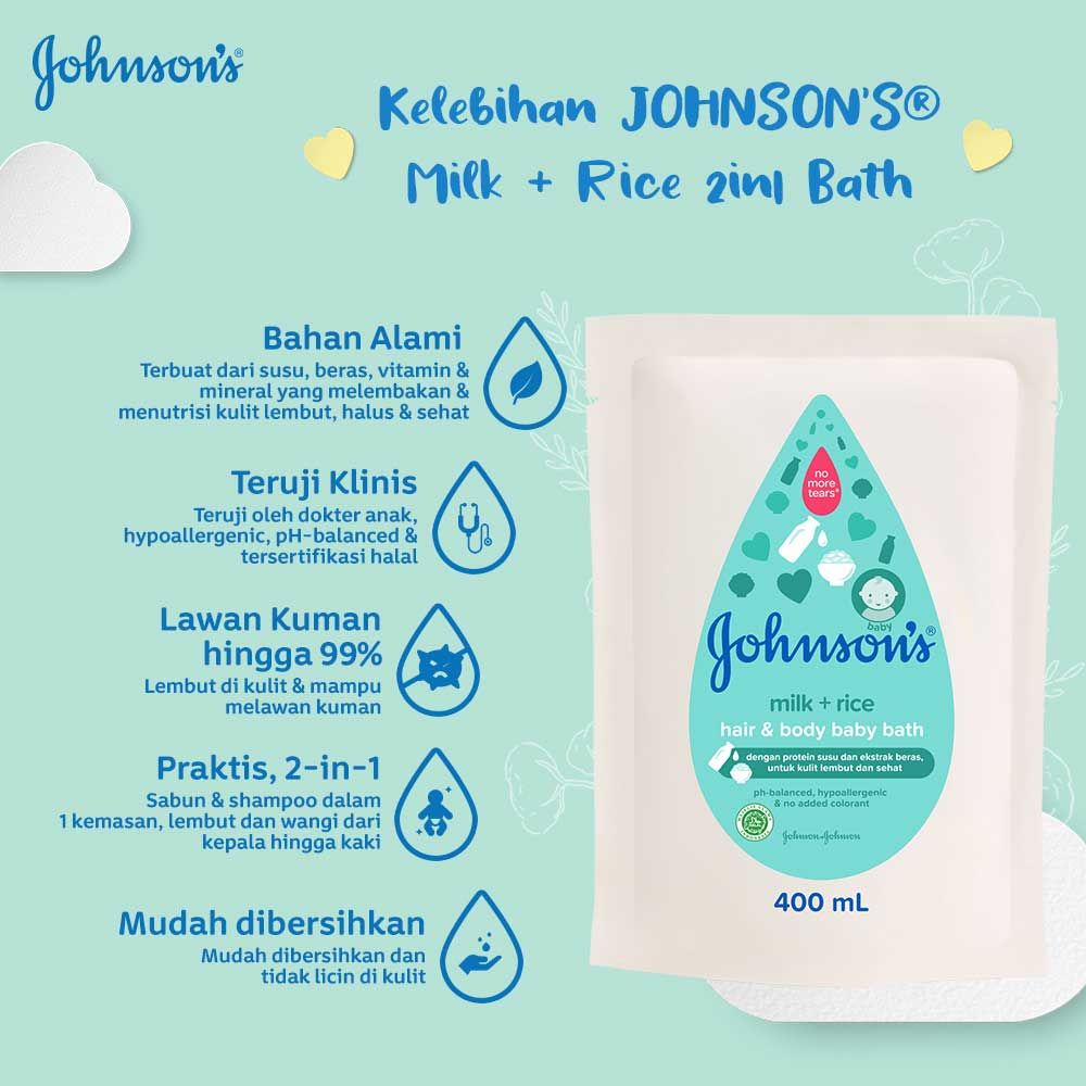 JOHNSON'S Milk & Rice Bath 400ml (Refill) - 3