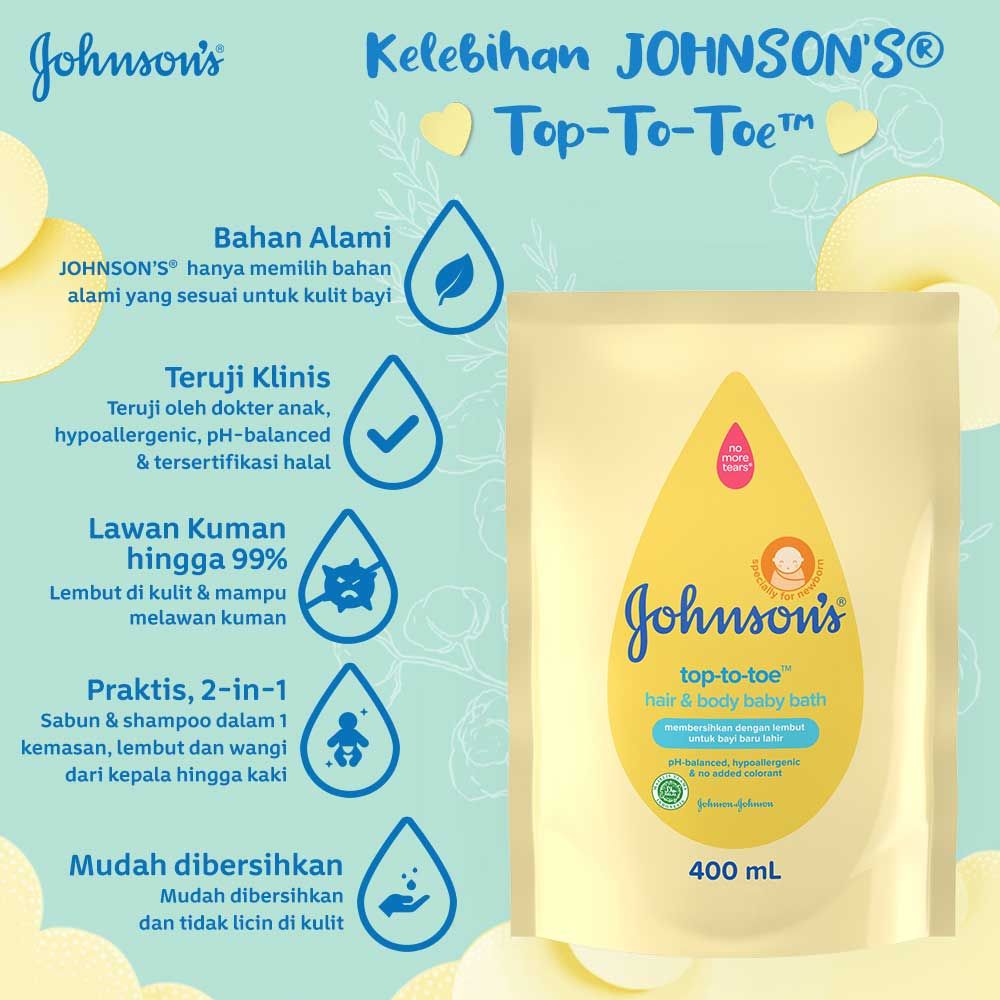 JOHNSON'S Top To Toe Wash 400ml (Refill) - 3