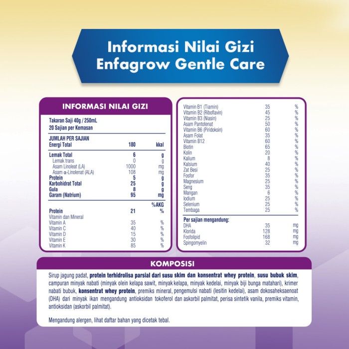 Enfagrow A+ Gentle Care Susu Formula untuk Gangguan Pencernaan - 350g - 5