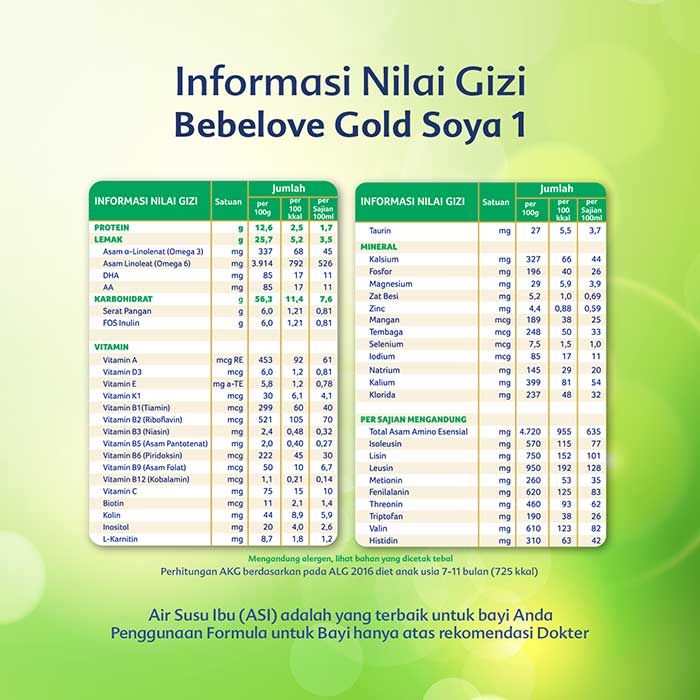 Bebelove Gold Soya 1 Formula Soya Bayi Bubuk 170 GR - 2