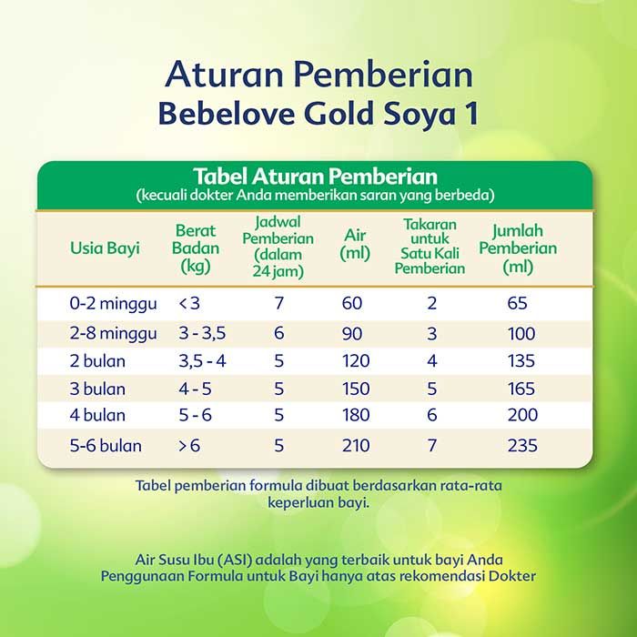 Bebelove Gold Soya 1 Formula Soya Bayi Bubuk 170 GR - 3
