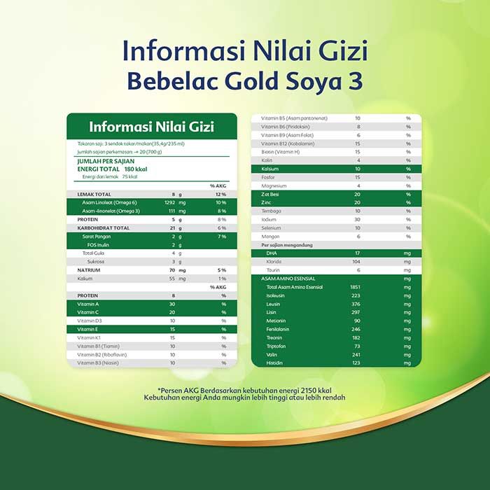 Bebelac Gold Soya 3 Vanila Formula Soya Bubuk 700 GR - 8