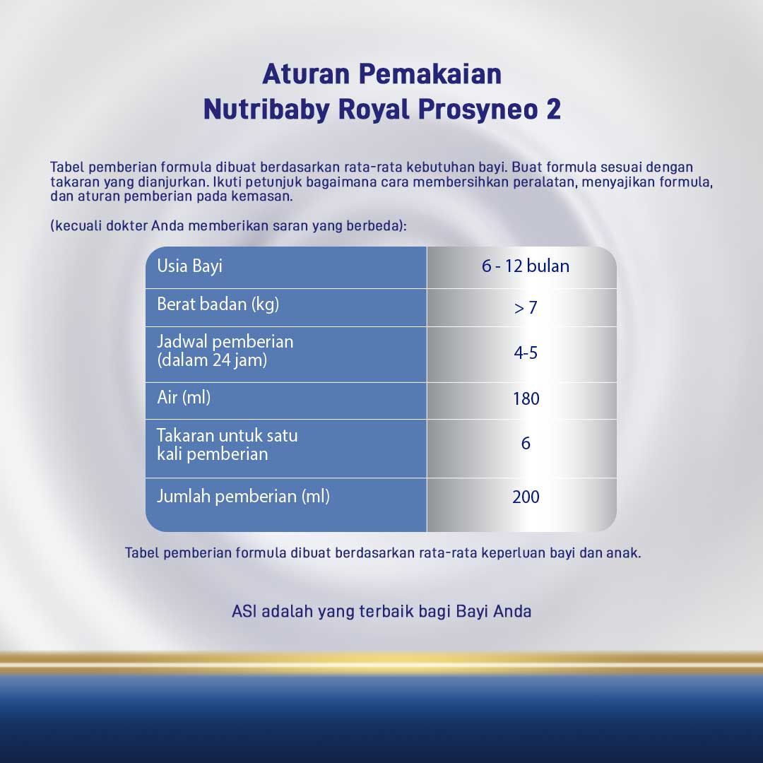 Nutribaby Royal Prosyneo 2 Formula Bayi Bubuk 400 GR - 5