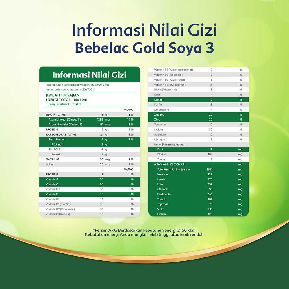 Bebelac Gold Soya 3 Vanila Formula Soya Bubuk 360 GR - 8