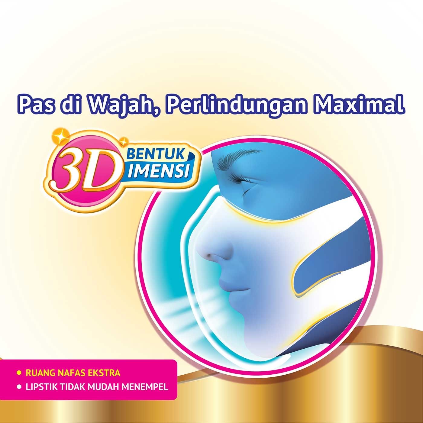 Unicharm Protect Polution Masker 3D 2 Pcs - Box Isi 12 Pack - 3