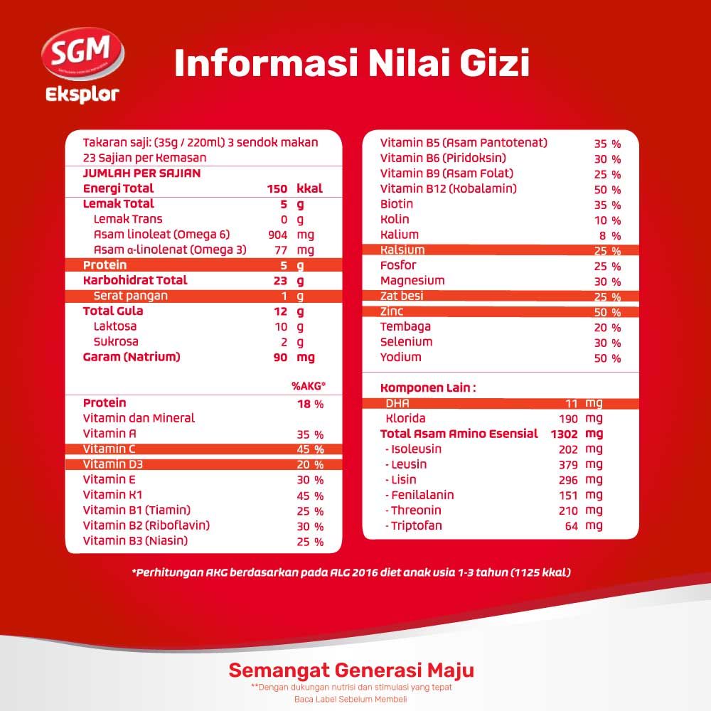 SGM Eksplor Aktif 1+ Pro-GressMaxx Vanilla Susu Pertumbuhan 900GR + GRATIS 100GR NEW - 6
