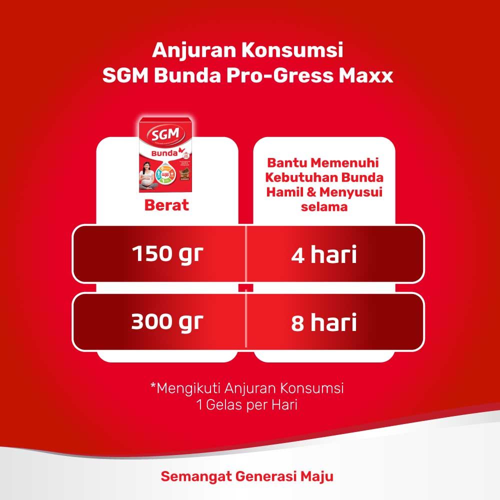 SGM Bunda Pro-GressMaxx Tinggi Zat Besi Cokelat Susu Bubuk  300gr NEW - 6