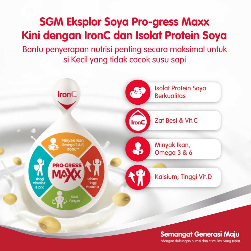 SGM Eksplor Soya 1+ Pro-GressMaxx Formula Pertumbuhan Vanilla 400GR NEW - 3