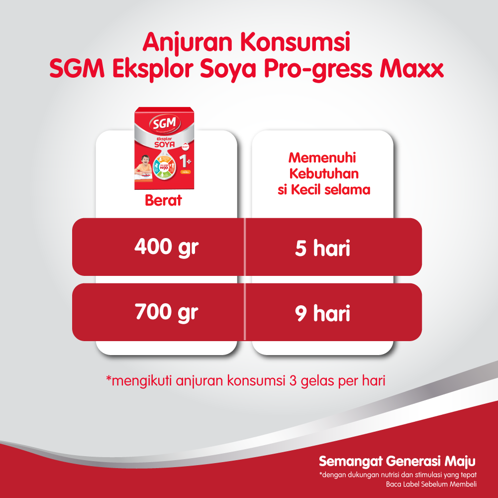SGM Eksplor Soya 1+ Pro-GressMaxx  Formula Pertumbuhan Vanilla 700GR NEW - 7