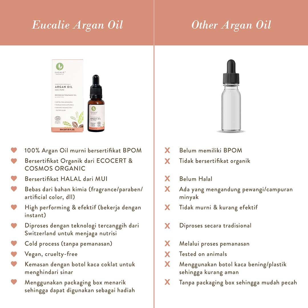 Eucalie Organic Argan Oil [ECOCERT Certified] - 5