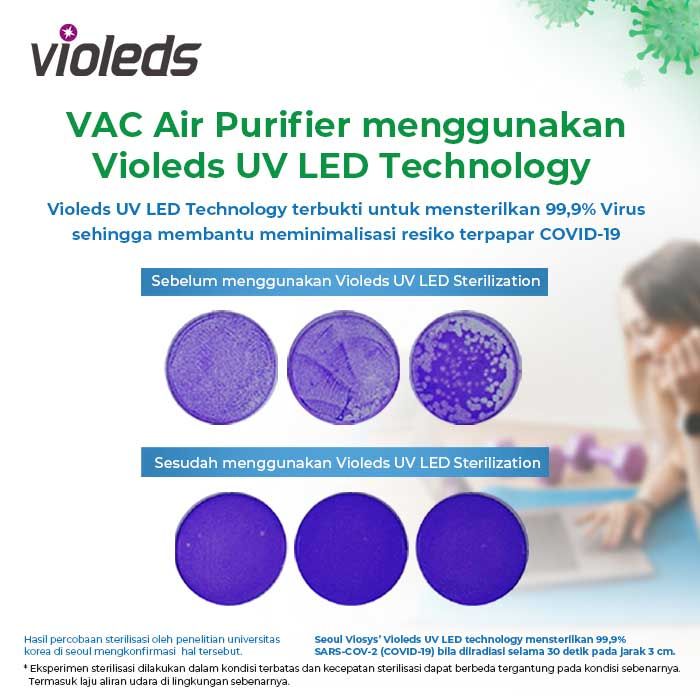 Violeds VAC - 4