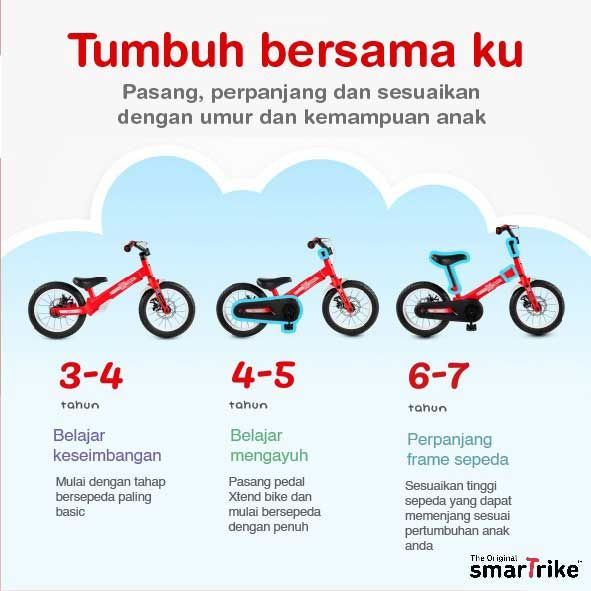 Smartrike X-Tendbike Red - 2