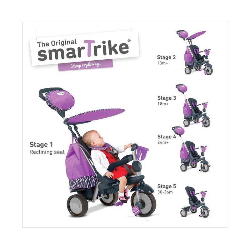 SmarTrike Splash Sepeda Anak - Purple - 1