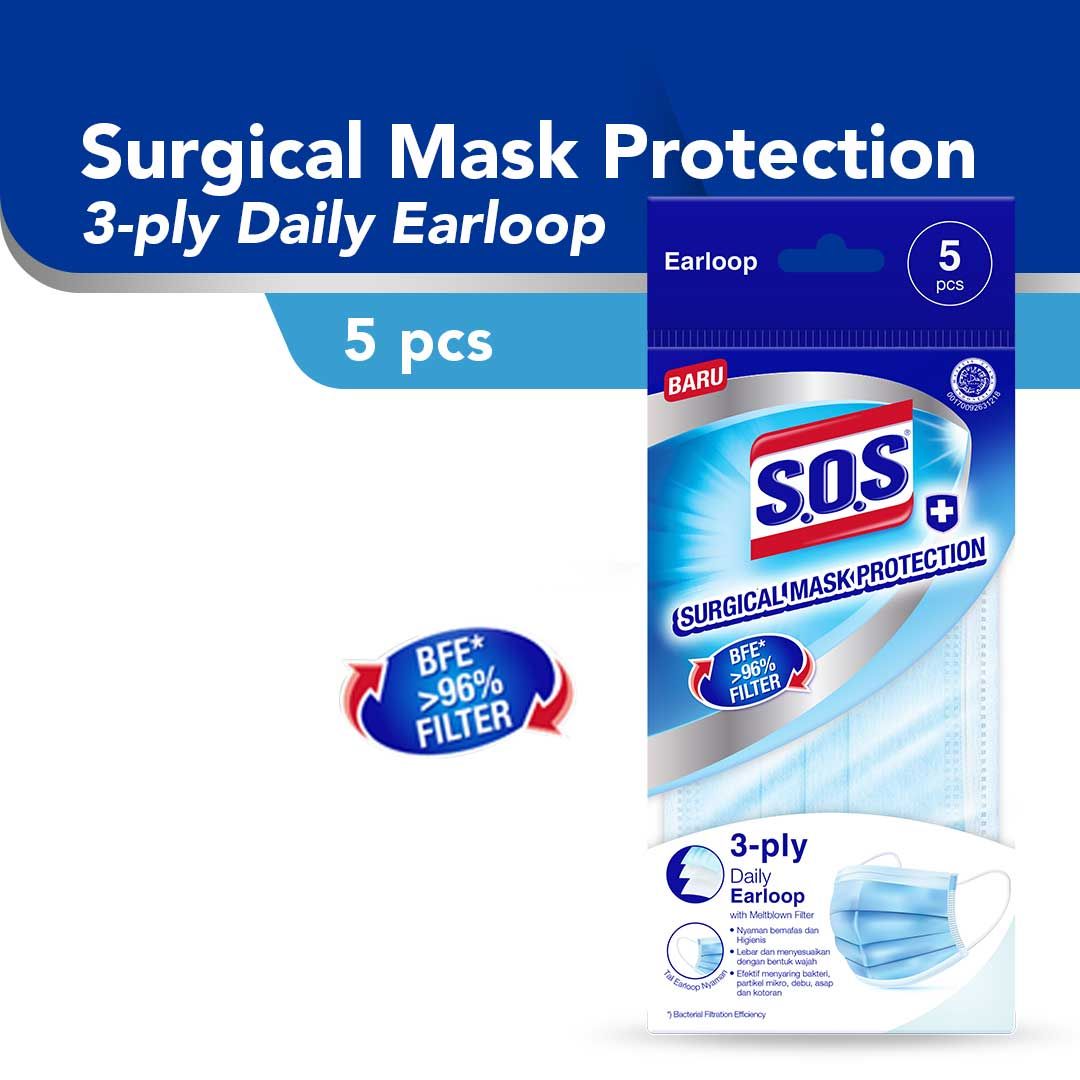 Sos Masker Surgical Earloop 3Ply - 1
