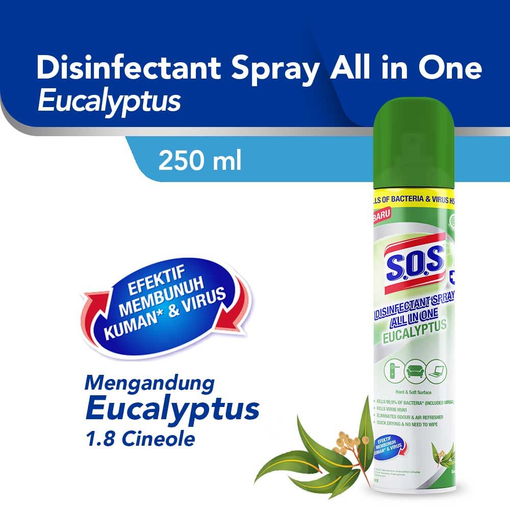 Sos Disinfectant Spray 
All In One - Eucalyptus 250Ml - 1