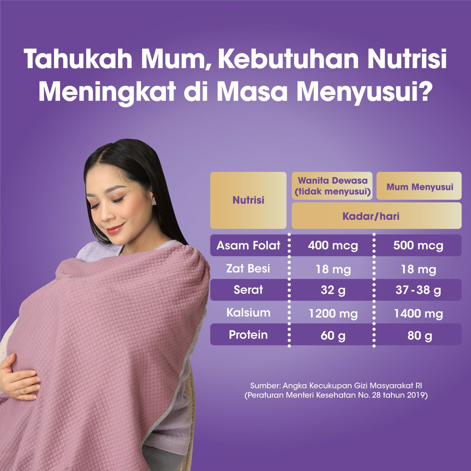 Anmum Lacta Cokelat 400gr - Susu Ibu Menyusui - Membantu ASI - 2