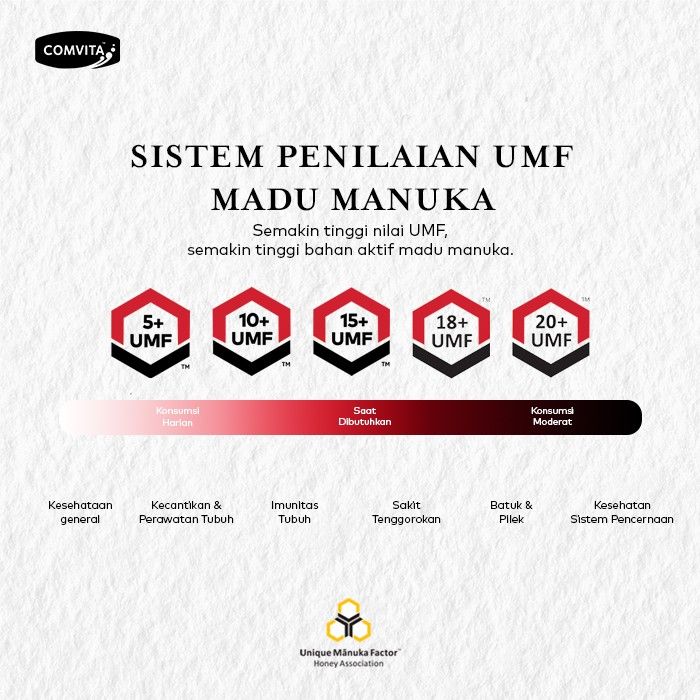 Comvita Manuka Honey Madu Murni Alami UMF 10+ 250 g - 3