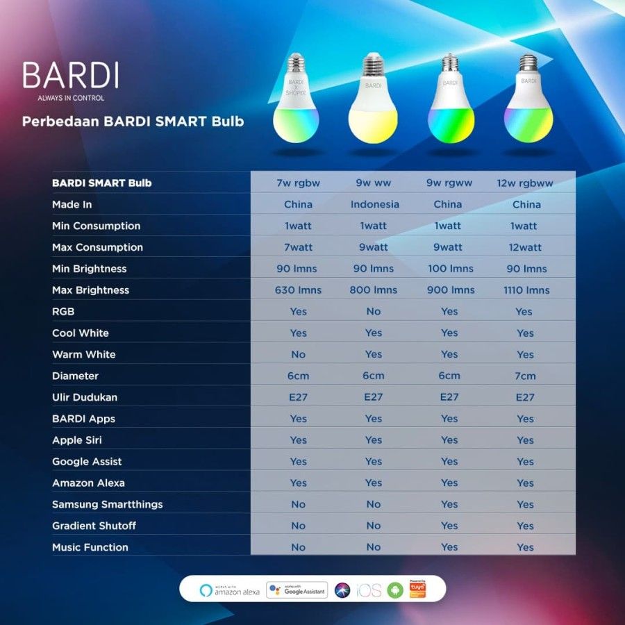 BARDI Smart LIGHT BULB RGB+WW 9W Wifi Wireless IoT For Home Automation - 3
