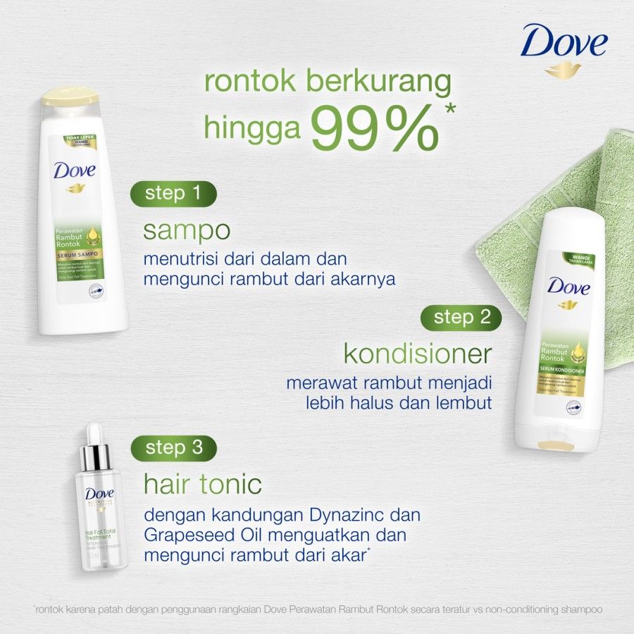 Dove Shampoo Nutritive Solutions Total Hair Fall Treatment 320Ml - 5