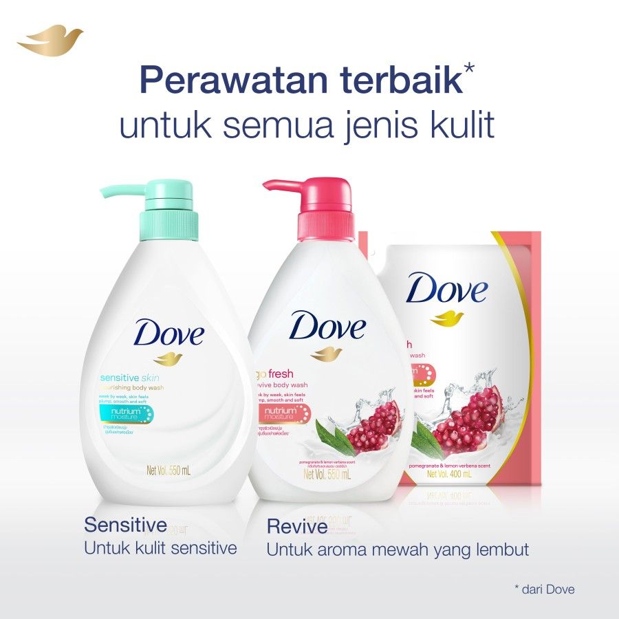 Dove Body Wash Sensitive 550Ml - 5