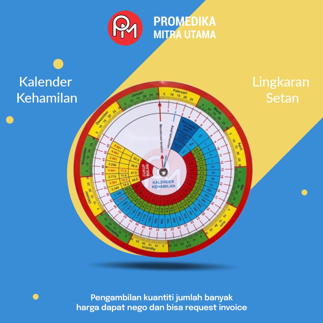 Lingkar Kehamilan - 2