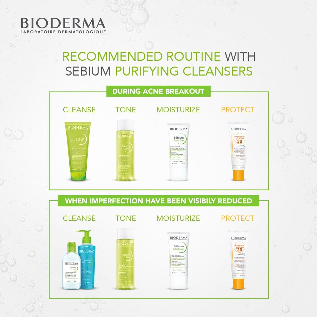 Bioderma Sebium Acne Treatment Double Cleansing Pack - 4