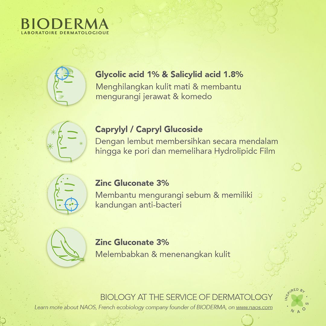 Bioderma Sebium Acne Treatment Double Cleansing Pack - 2