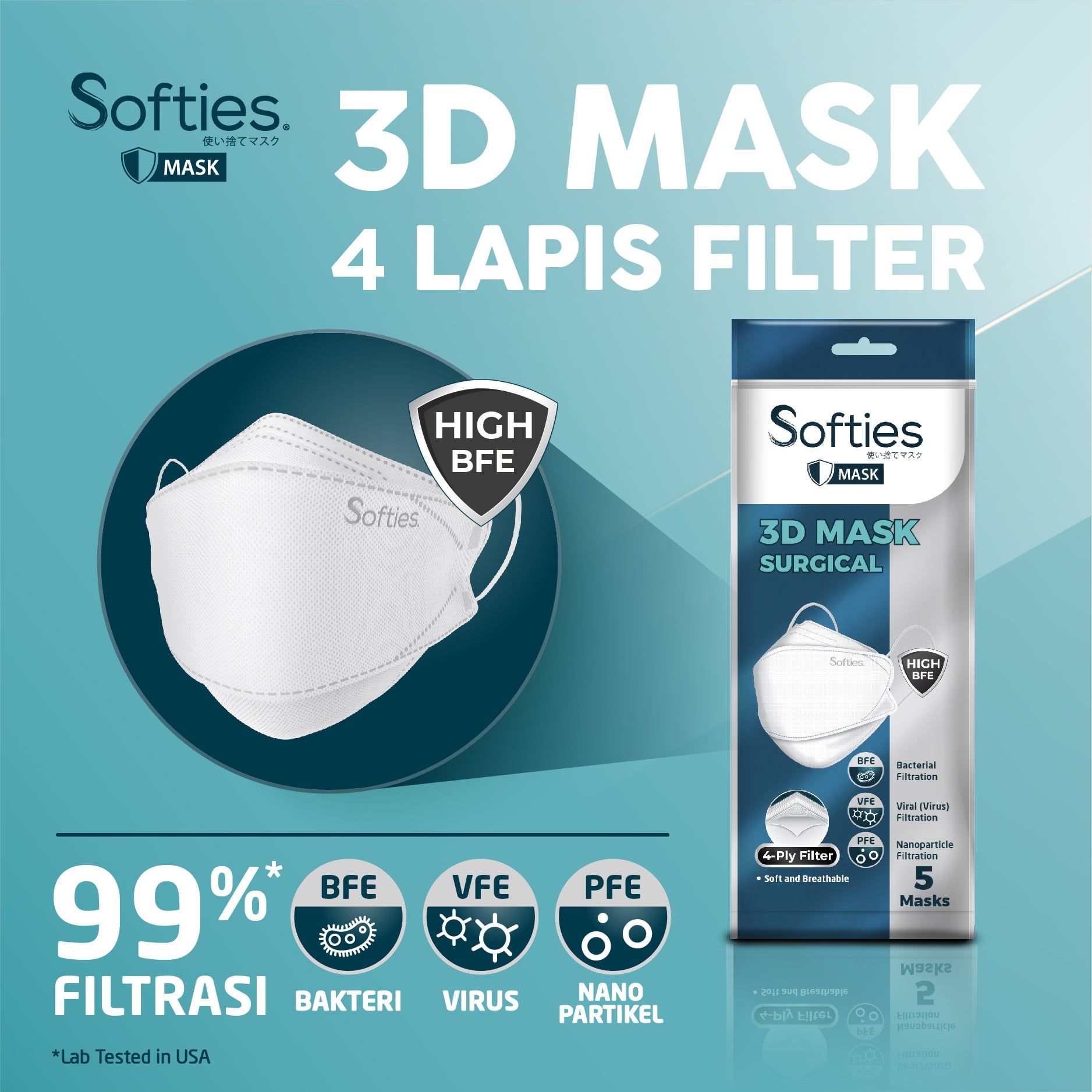 Softies Surgical Mask 3D 5s - Putih - 1