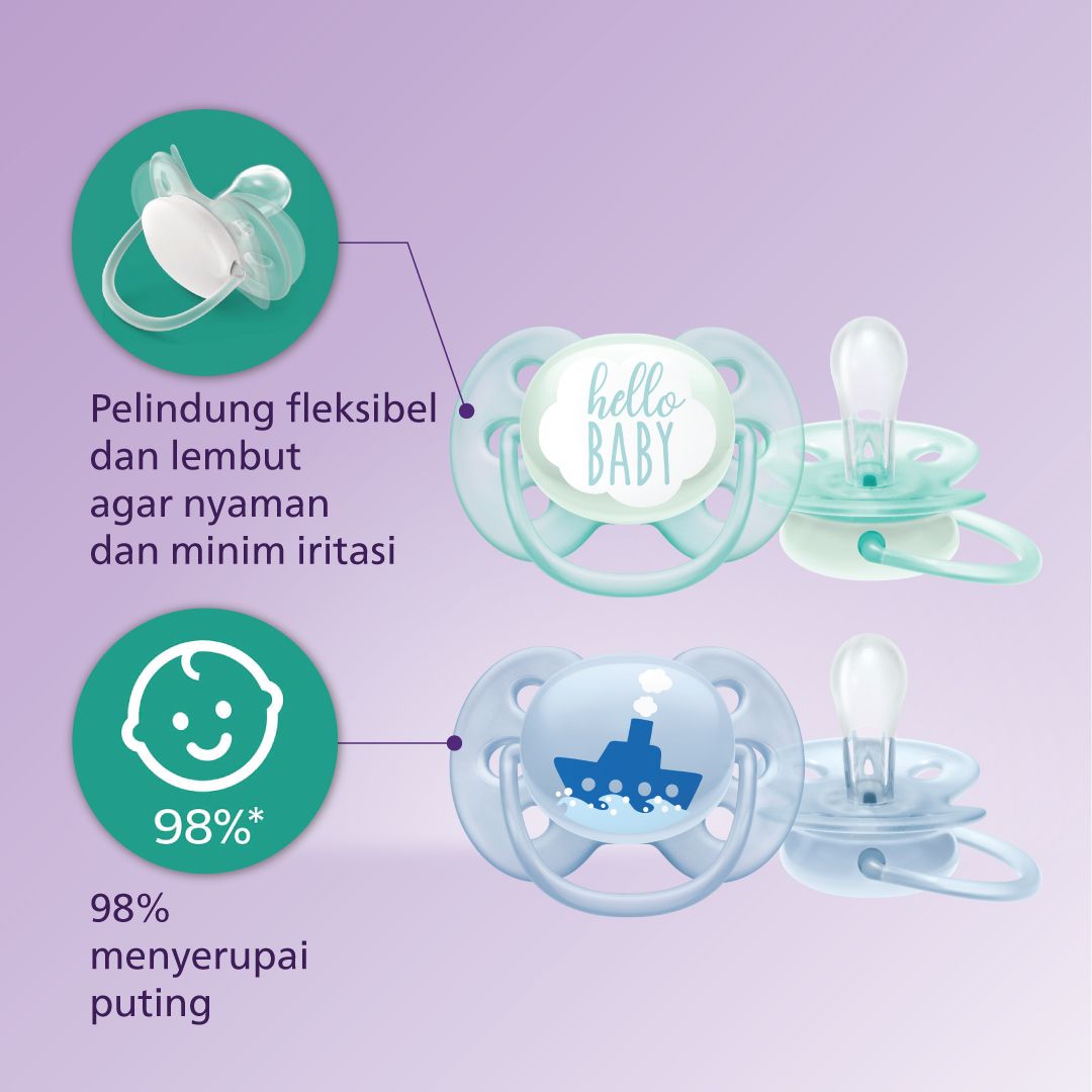 Philips Avent Soother 0-6M Hello&Boat SCF222/01 Empeng Dot Bayi - 2