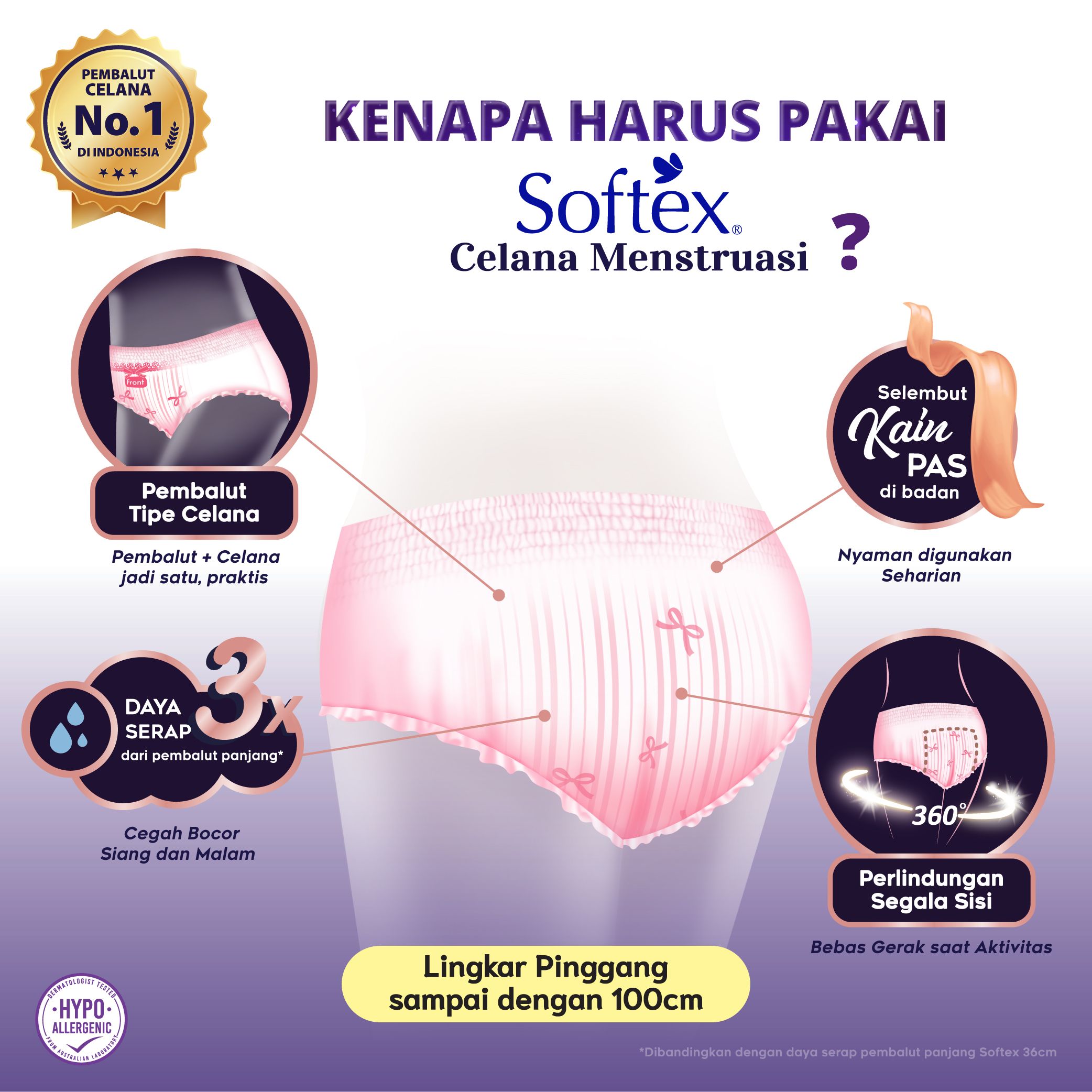 Softex Celana Menstruasi EXTRA SIZE - Pembalut Wanita - 2