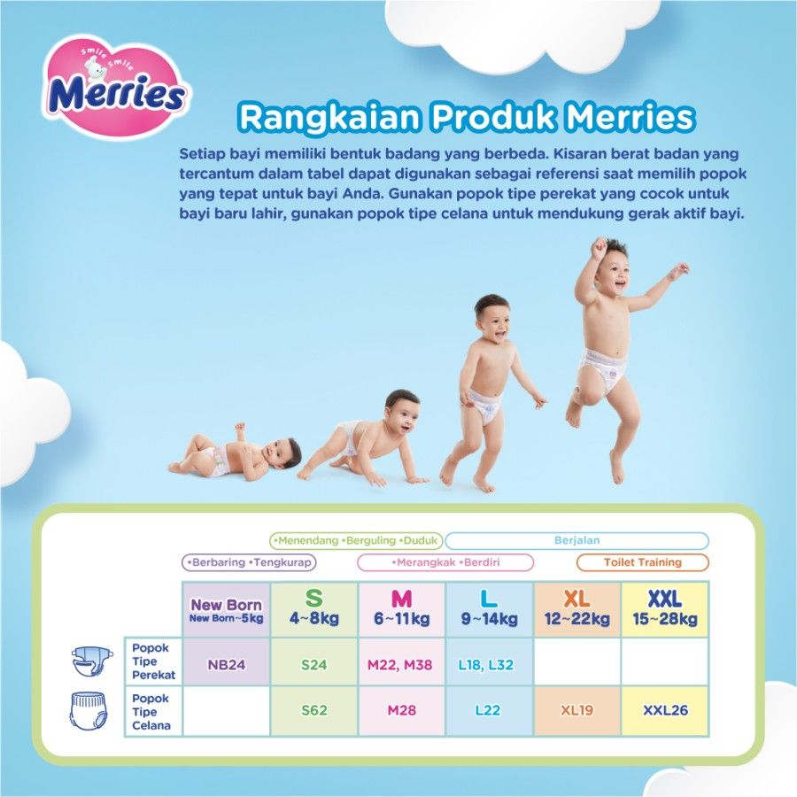 Merries Premium Popok Bayi Celana XXL 26 - 5