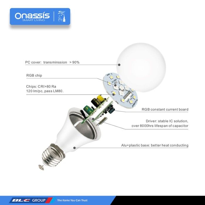 ONASSIS SMART BULB ONASSIS 12W RGBWW VOICE COMMAND - 5