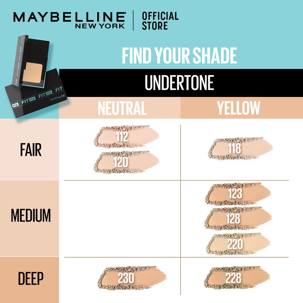 Maybelline Fit Me Matte and Poreless 24HR Oil Control Powder Foundation - 123 - 3
