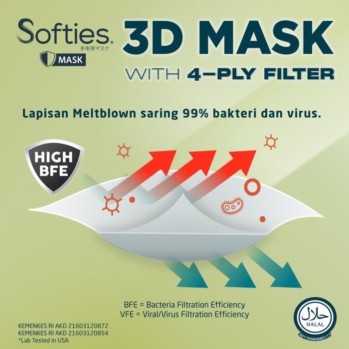 Softies Surgical Mask 3D 20s - Ramadhan Edition - 3