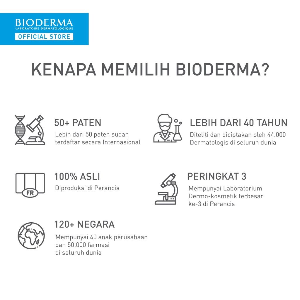 Bioderma Hydrabio H2O Ultimate Pack Medium - 2