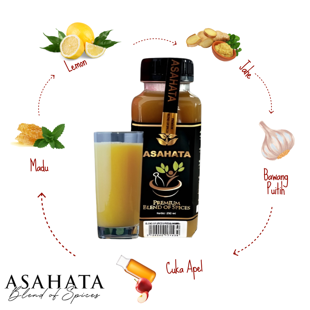 Jus Herbal Asahata Premium Kontrol Nafsu Makan Diet Pelangsing Alami Terbukti - 1
