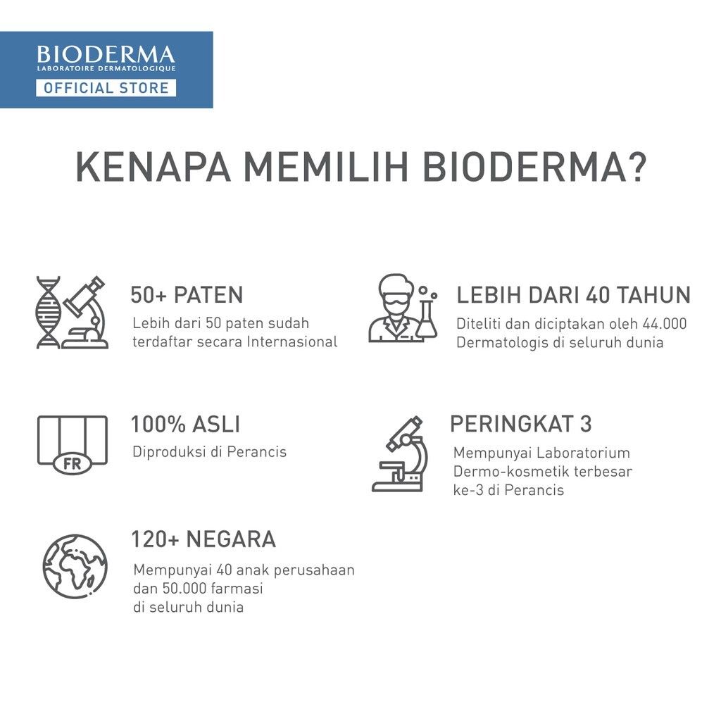 Bioderma Ramadan Skin Nourishment Pack - 3