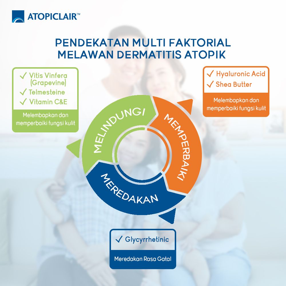 Atopiclair Cream - 40ml Krim Alergi Dermatitis - 2