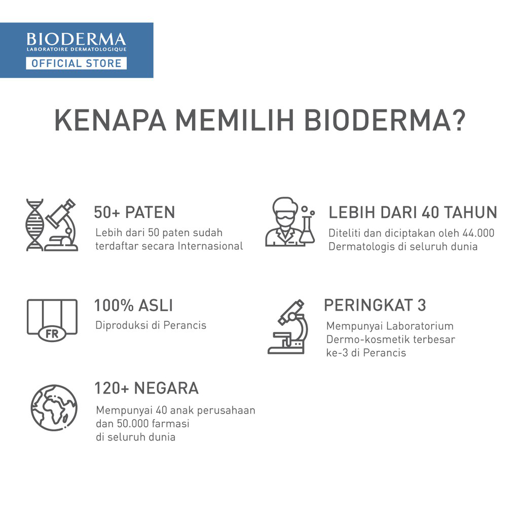 Bioderma x Philips - Mom's Special Gift - 4