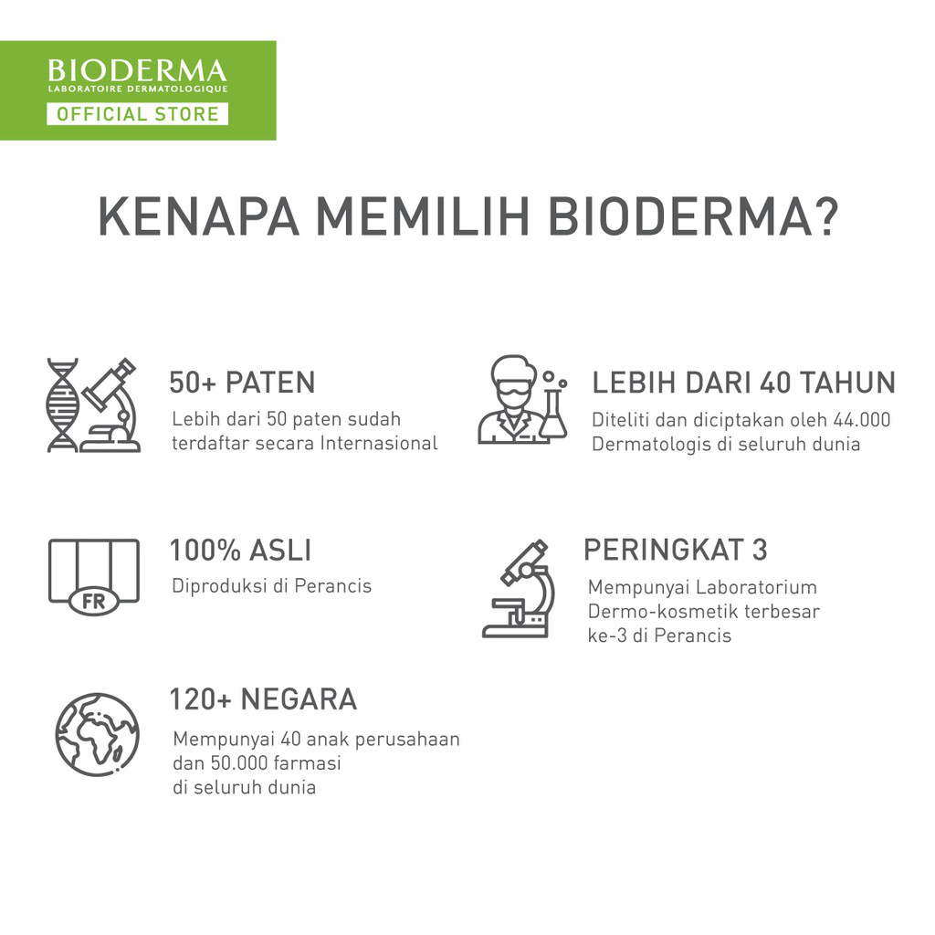 Bioderma Sebium Acne Treatment Double Cleansing Pack Mini Size - 4