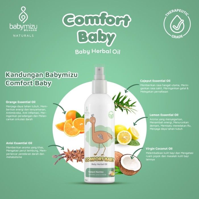 BABYMIZU Comfort Baby - Baby Herbal Oil (Minyak balur Mengatasi Keluhan Penyakit Anak dan Bayi) 65ml - 2