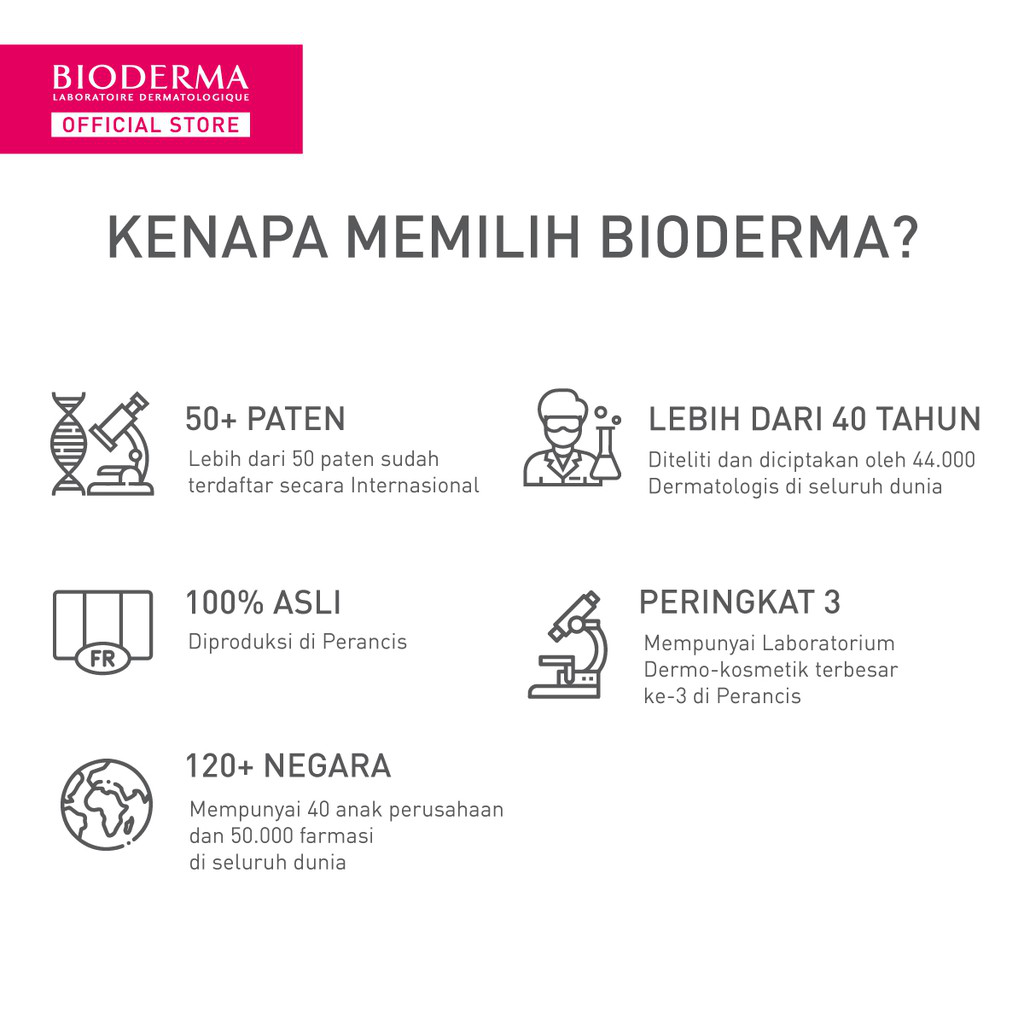Bioderma Skinimalism Pack for Sensitive Skin - 3