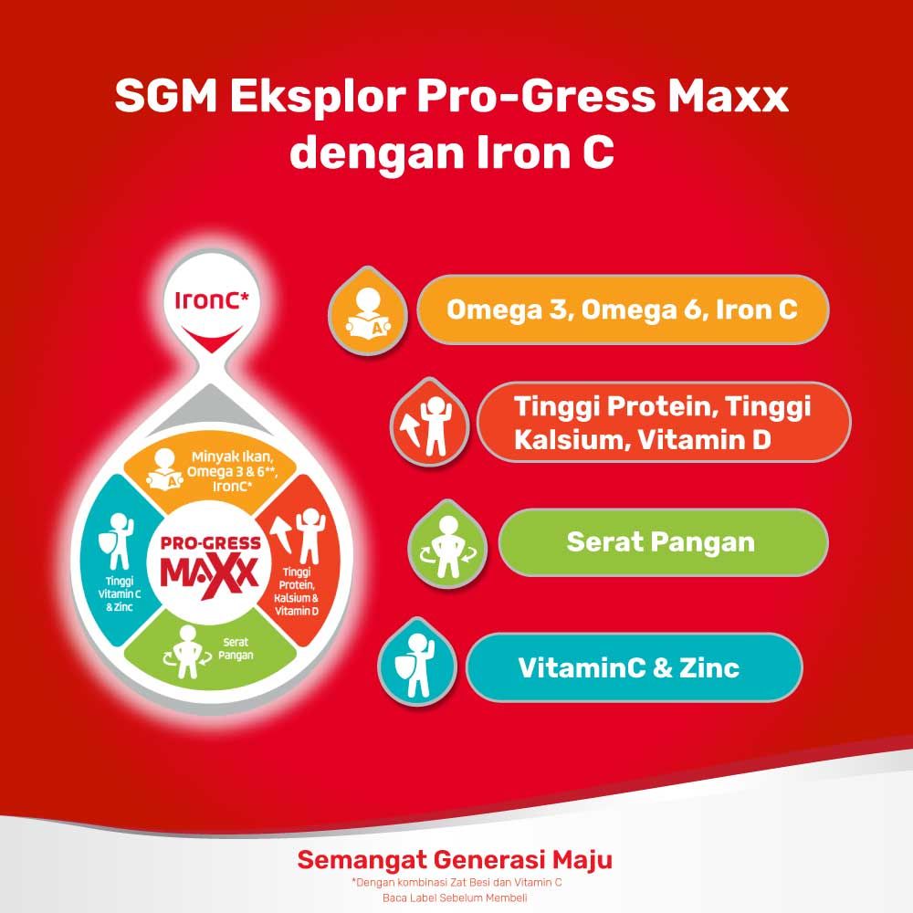 SGM Eksplor Aktif 1+ Pro-GressMaxx Vanilla Susu Pertumbuhan 900GR - 4