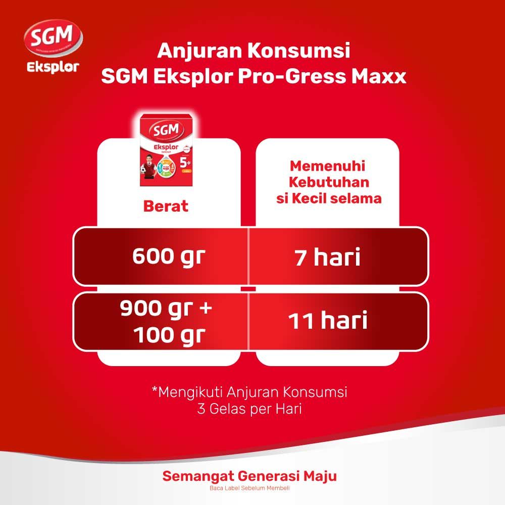SGM Eksplor Sekolah 5+ Pro-GressMaxx Cokelat Susu Bubuk 900GR - 8