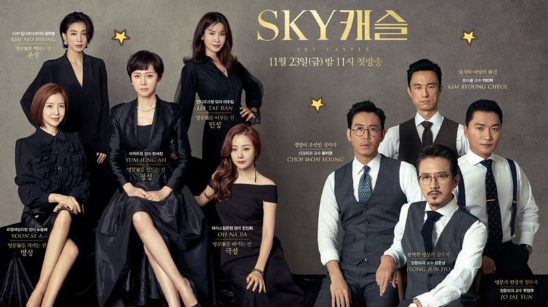 Sinopsis dan Para Pemeran Drama Korea SKY Castle, Drama Korea dengan Rating Tertinggi!